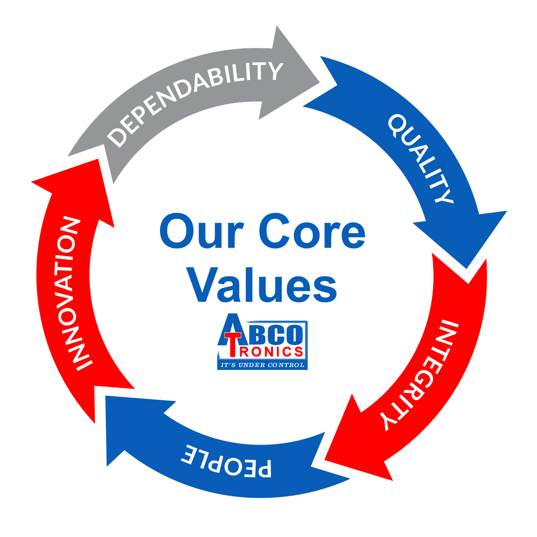 core values Abcotronics